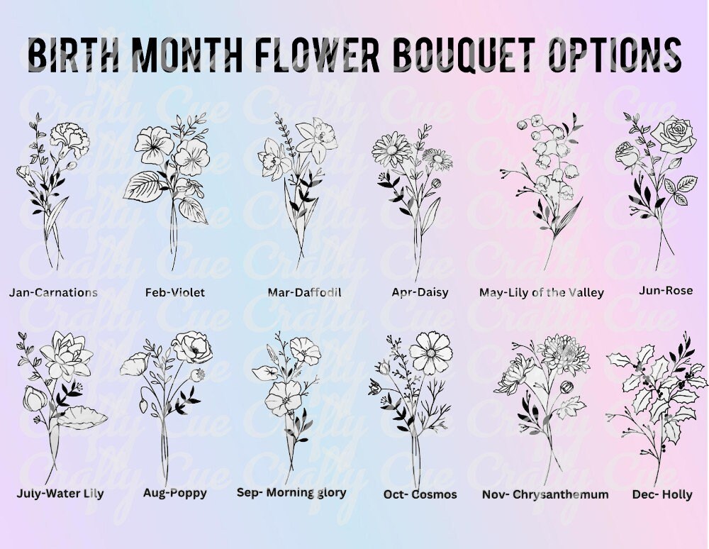 Personalized Birth Flower Coffee Cup With Name, Personalized Birth Flower Mug, Gift for Her, Bridesmaid Proposal Gift, Party Favor Gift Mug - Image 2